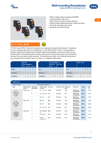 Thumbnail of document Ex product overview wall mounting sockets 8570 21 en us rstahl 20316